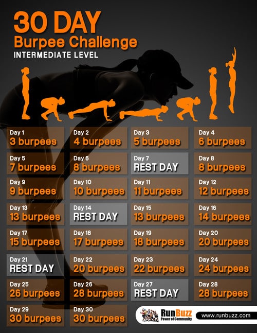30 day sales workout challenge intermediate
